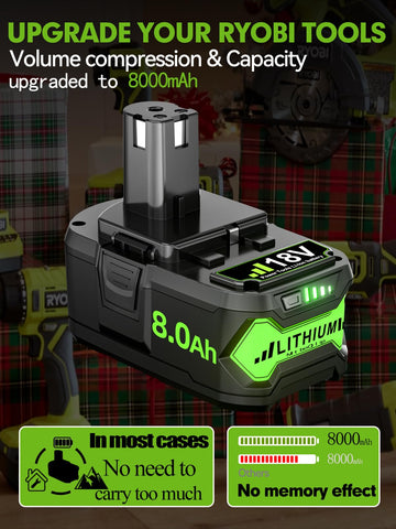 JUNWOOD Ryobi 18V 8Ah battery compatible with P102–P122 expands tool compatibility.