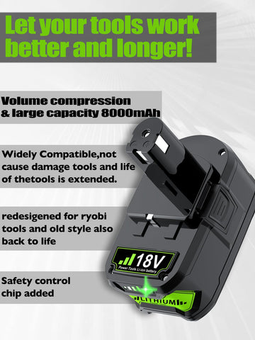 JUNWOOD Ryobi 18V battery powers weed eaters, drills and blowers.