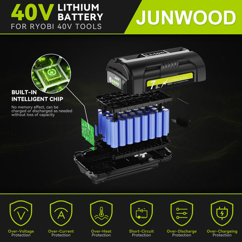 Charging port access on JUNWOOD 40V battery enables fast swaps during projects.