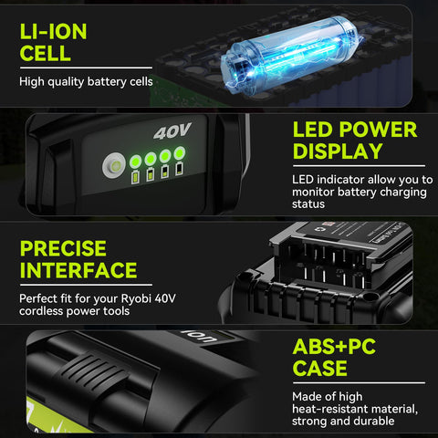 Compatibility label on JUNWOOD 40V battery lists supported Ryobi models for easy identification.