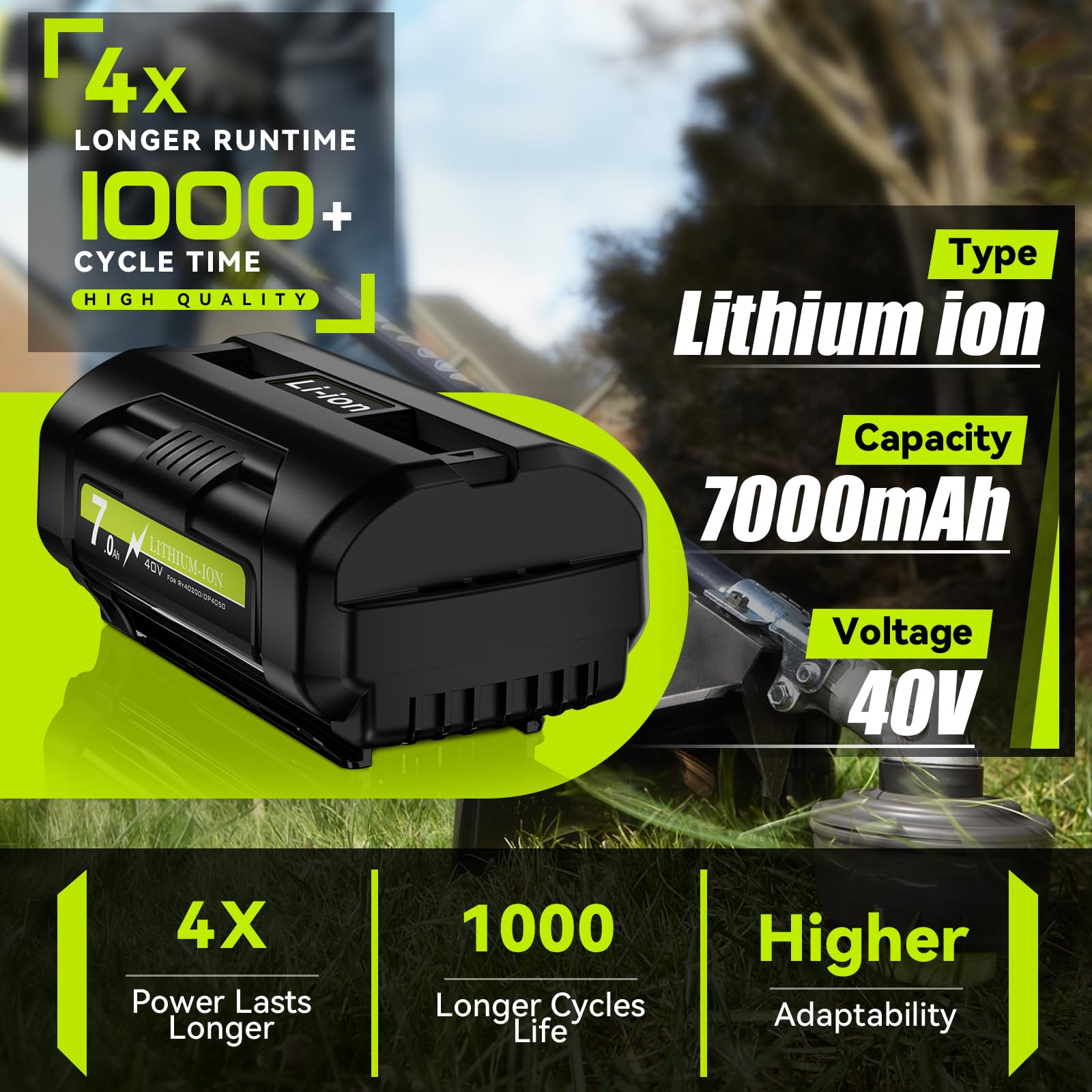 Front view of JUNWOOD 40V 7.0Ah replacement battery highlighting quick tool compatibility.