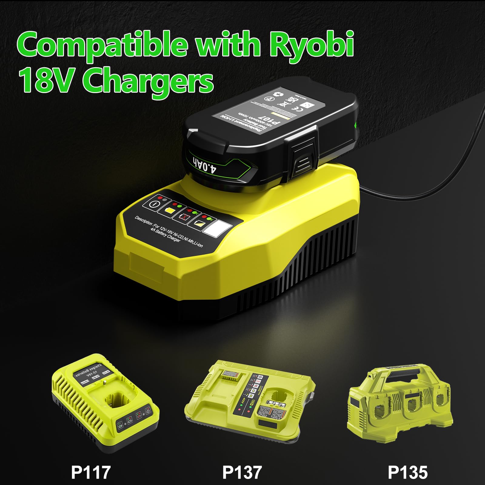 JUNWOOD 18V ONE+ compatibility shows broad tool fit