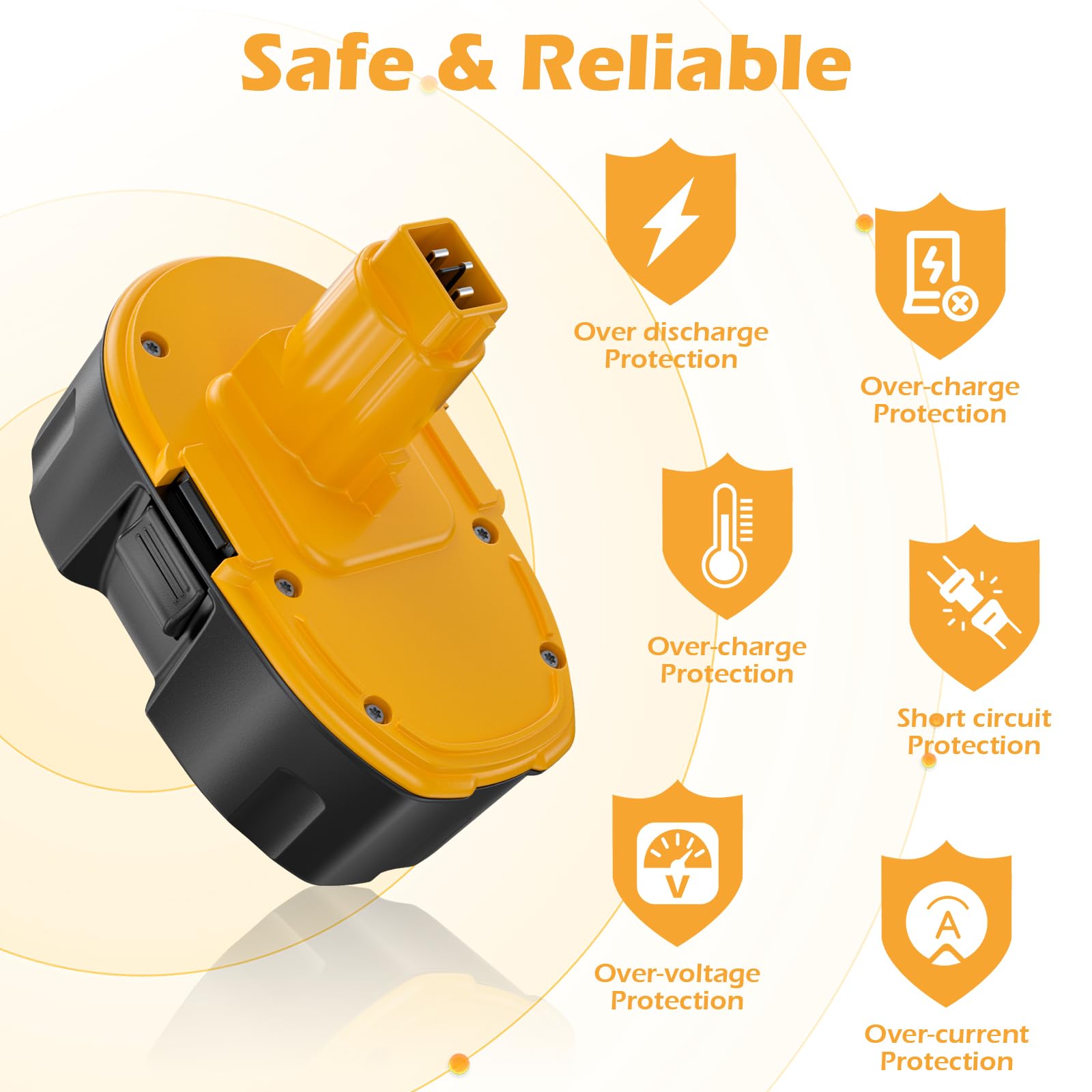 JUNWOOD safety-certified battery protecting against overcharge and short circuits.
