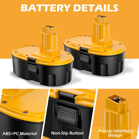 JUNWOOD comprehensive warranty and support for Dewalt replacements.