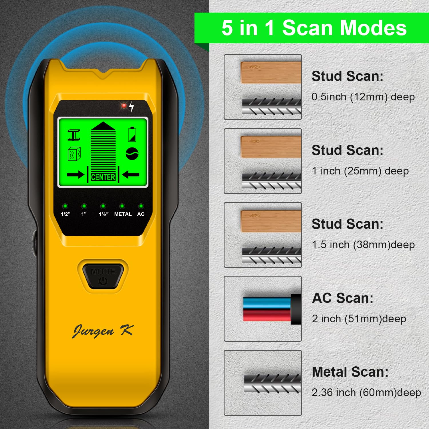 Jurgen K 5-in-1 mode identifies wood, metal, and wires quickly.