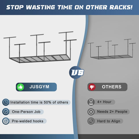 Jusgym 105-cubic-feet storage capacity helps organize garage essentials