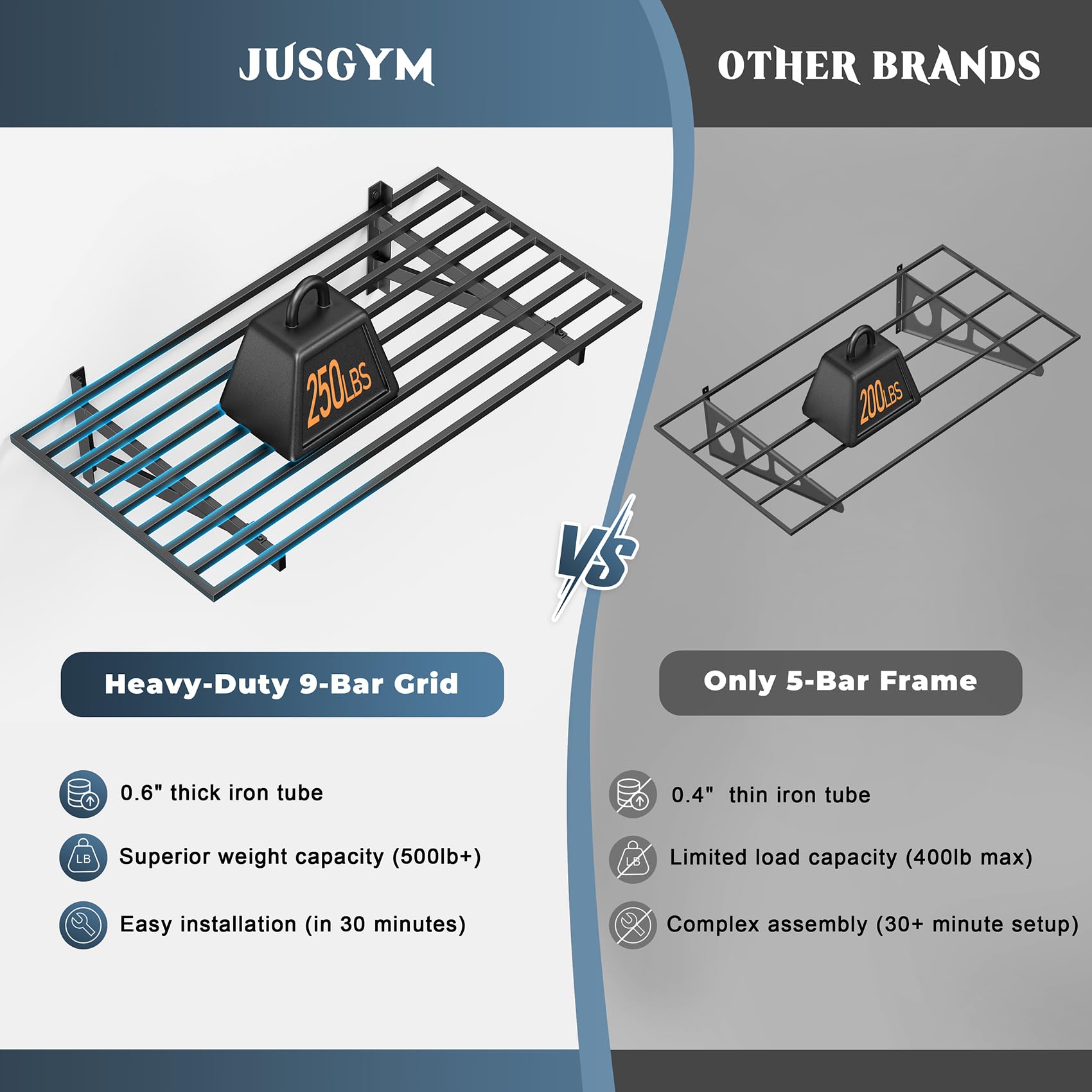 Jusgym integrated U-hooks provide flexible hanging space under the shelves