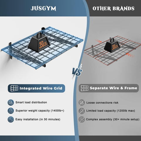 Jusgym mesh shelf holding tires and sports gear with open airflow.