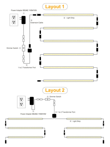 JUSJUBR adhesive backed strips simplify installation without drilling.