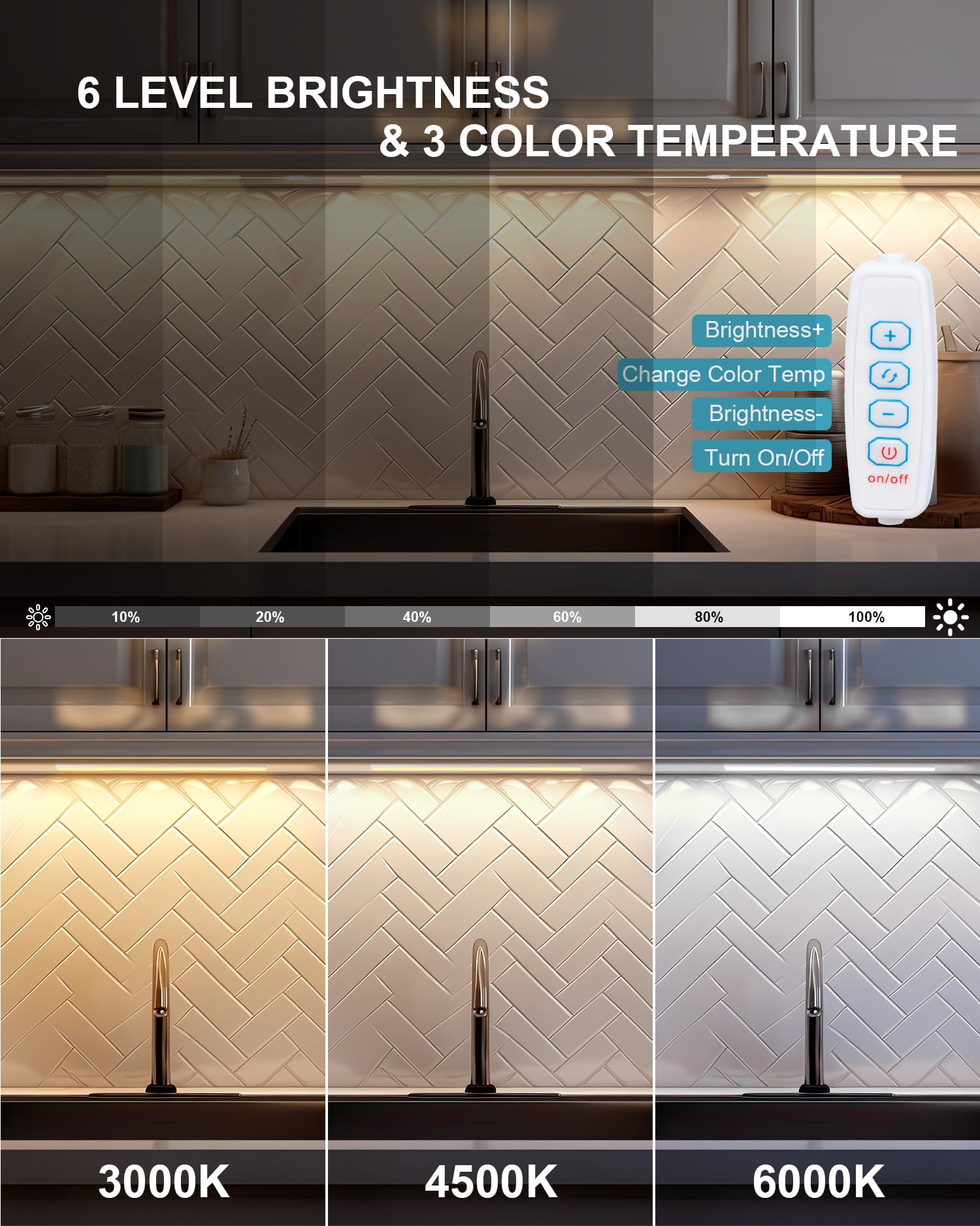 JUSJUBR LED under-cabinet light with 33 LEDs for bright task lighting