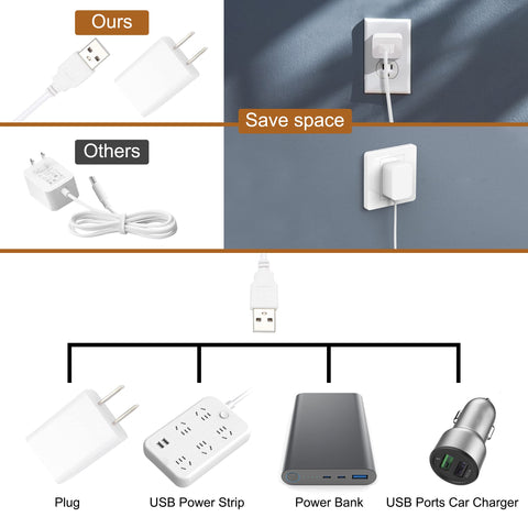 JUSJUBR memory-dimming feature preserves last brightness setting