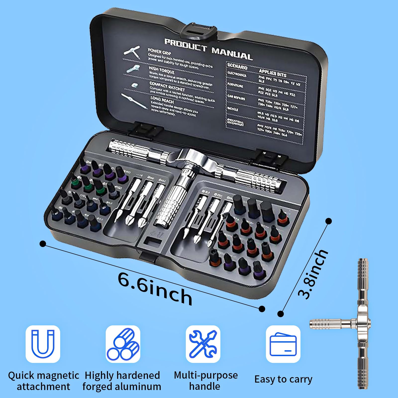 JUSTHERE compact and durable tool kit fits in small bags.