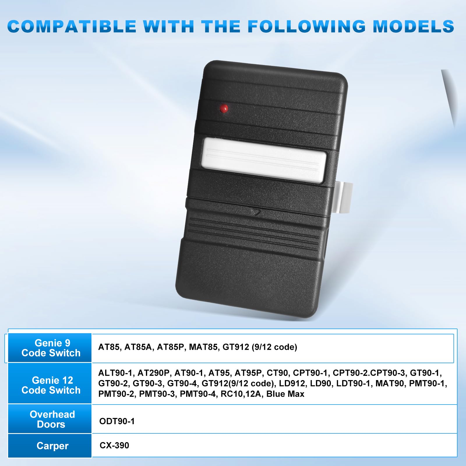 JUSTHILLUP GT90-1 remote back view highlights durable ABS build