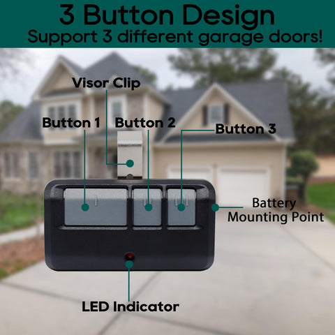 JUSTHILLUP compact remote design shown for keychain or wall placement