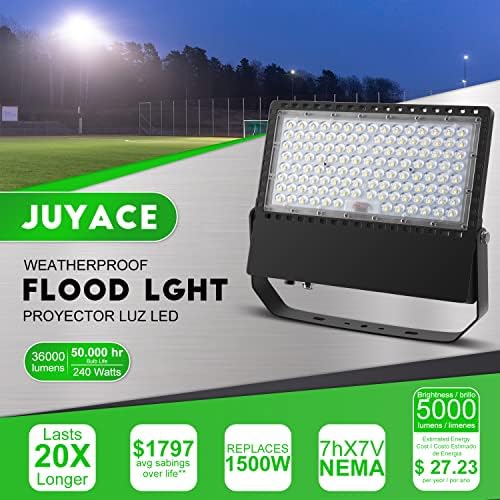 Juyace lights ideal for warehouses, garages, and outdoor courts