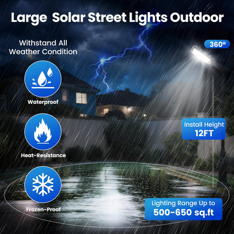 JWT waterproof housing withstands rain and snow exposure.
