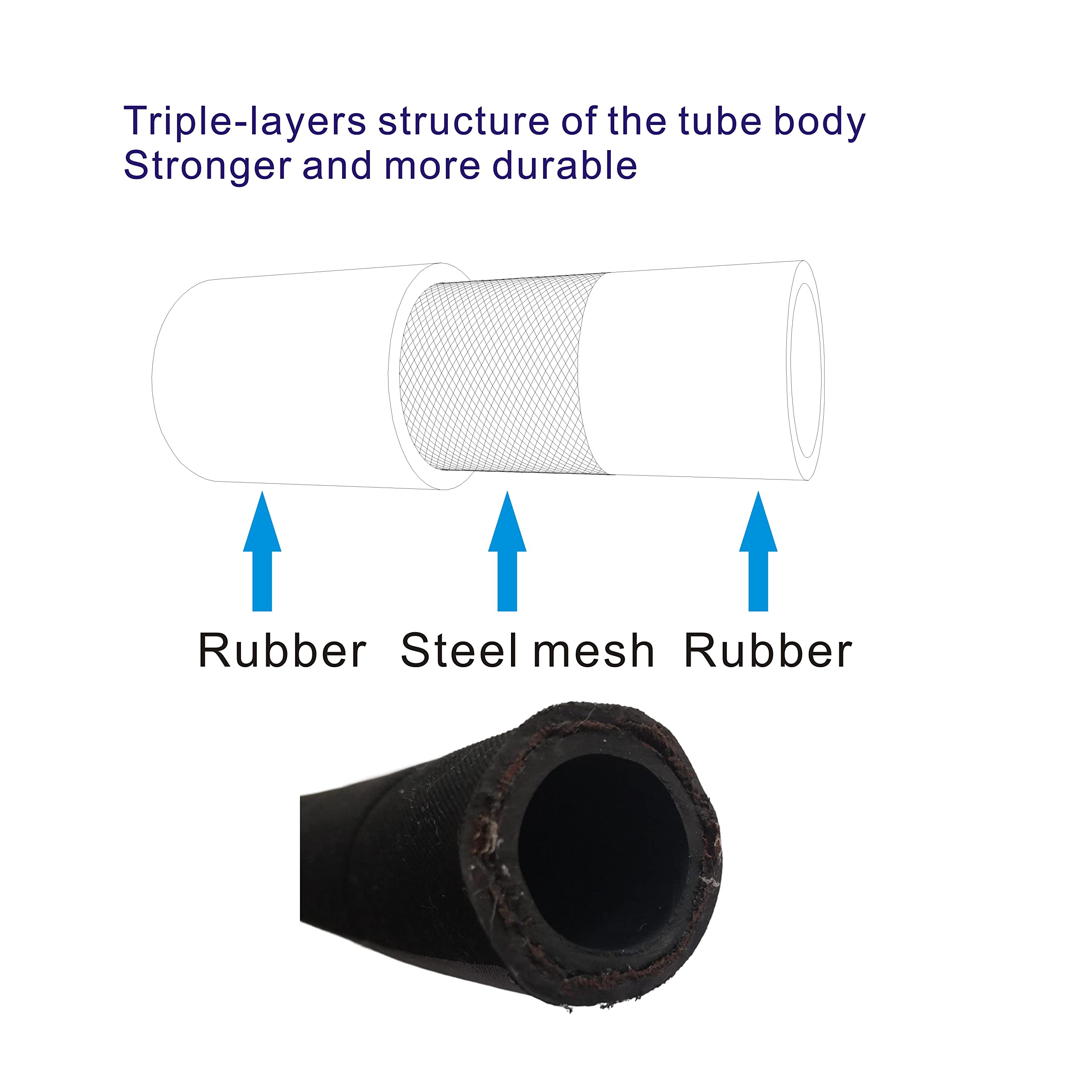 700 PSI rating supports demanding pneumatic tasks with reliable pressure containment.