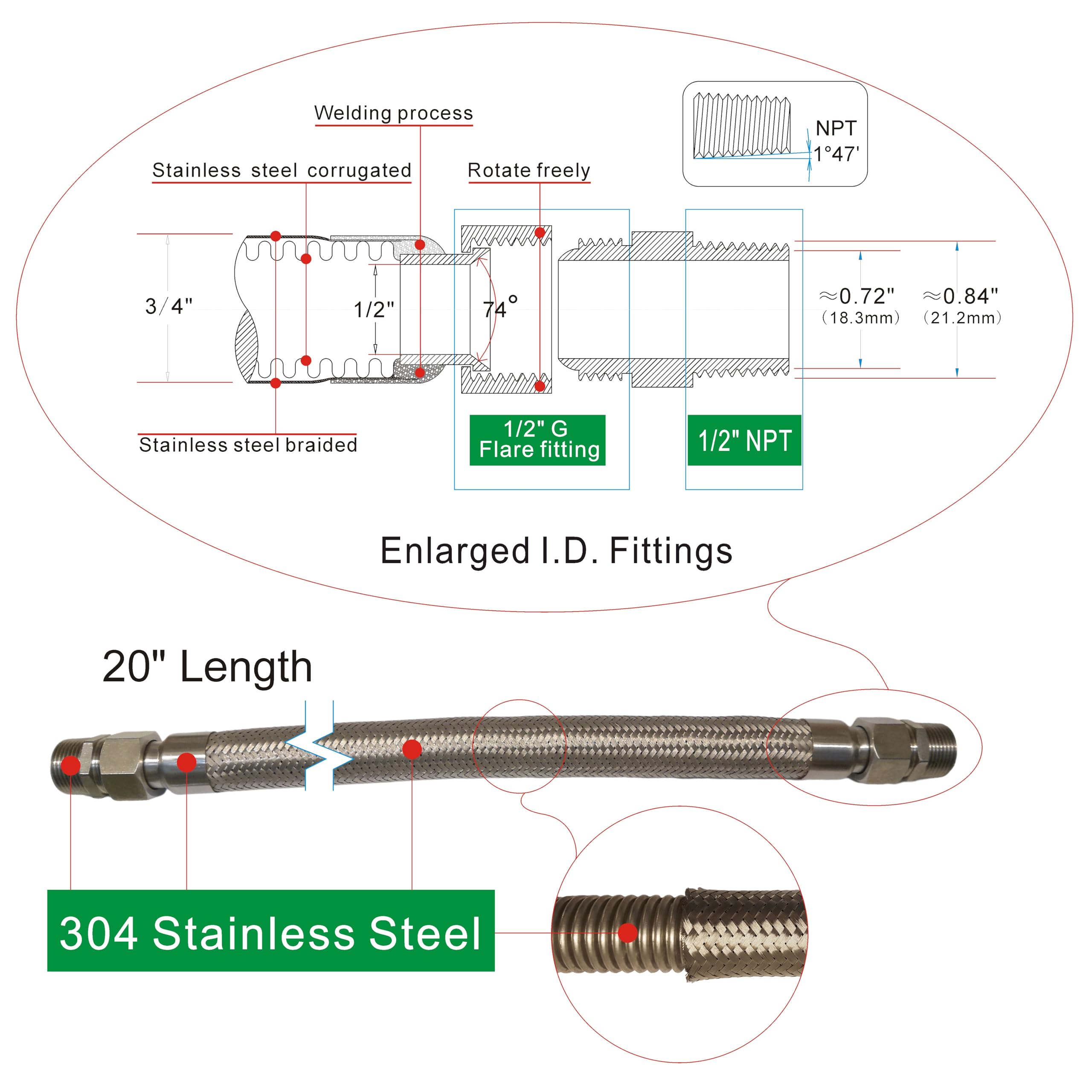 JXHONG jumper hose with rotating fittings on both ends enables easy installation in tight layouts.