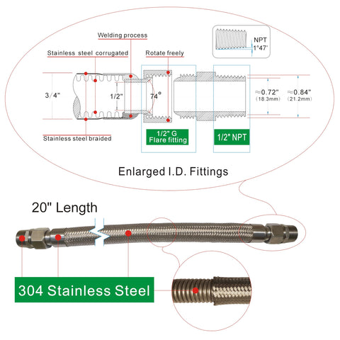 JXHONG jumper hose with rotating fittings on both ends enables easy installation in tight layouts.