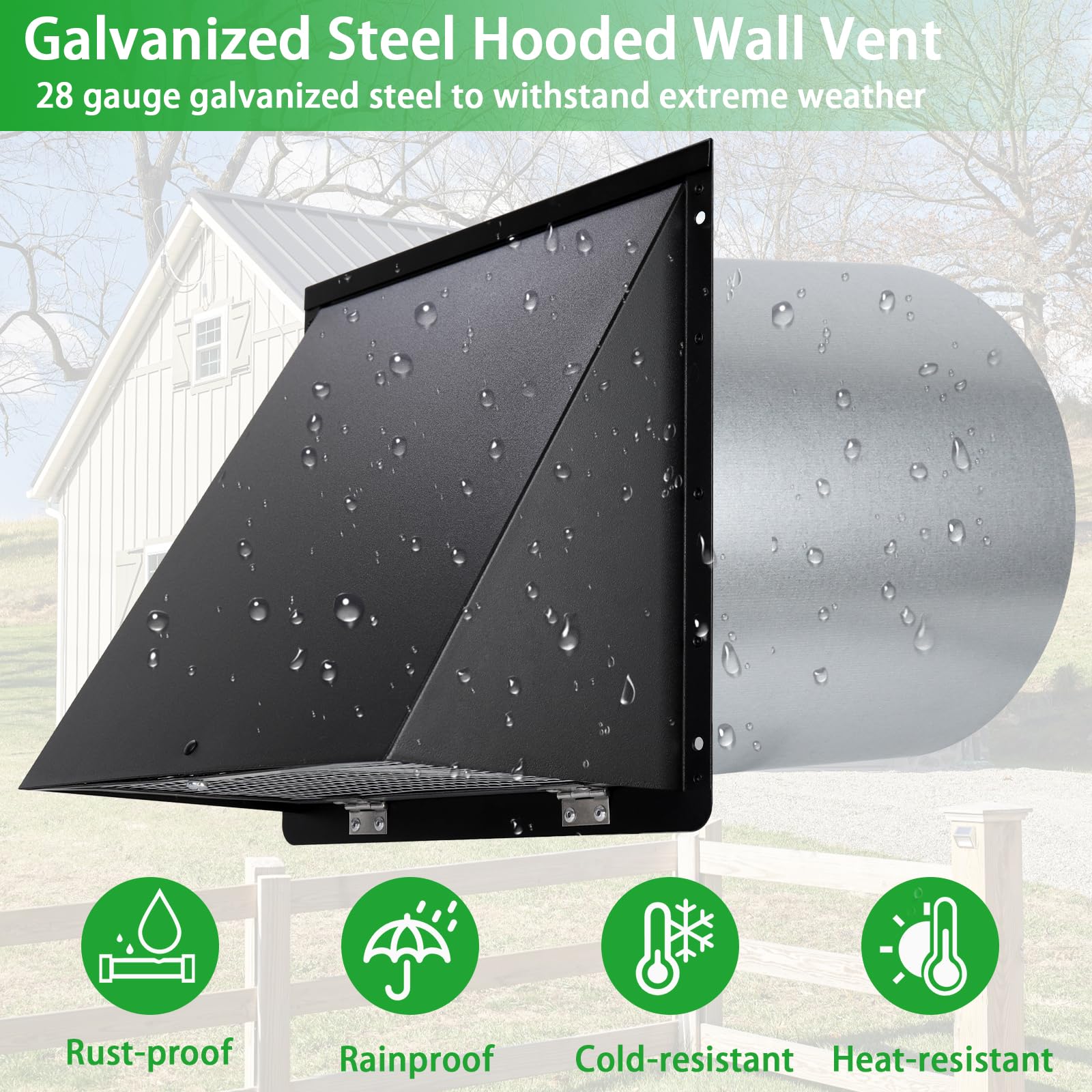 JYINCPED easy-install vent cap with pre-drilled holes and screws.