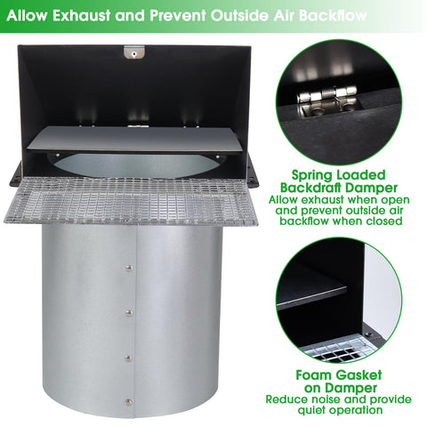 Exterior extractor vent cap keeps weather out while permitting airflow.