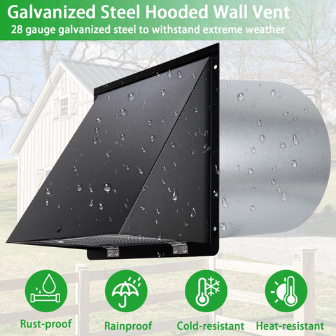 Kitchen range hood wall vent suitable for exterior venting.