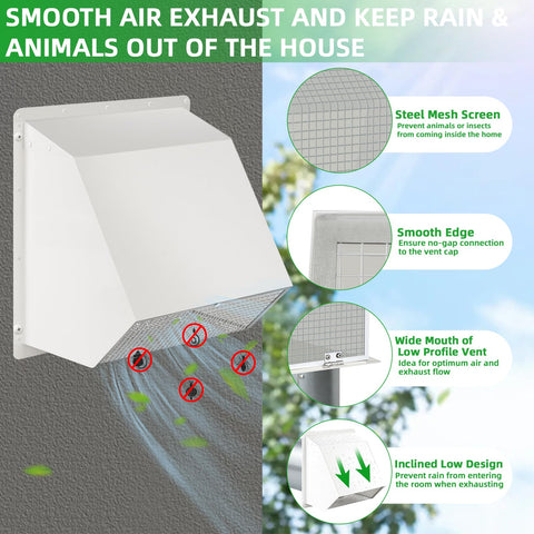 JYINCPED vent cap foam gasket close up for quieter venting
