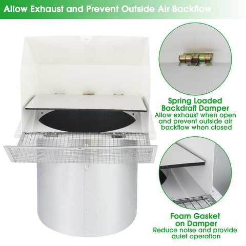 JYINCPED galvanized steel wall vent front view for exterior use