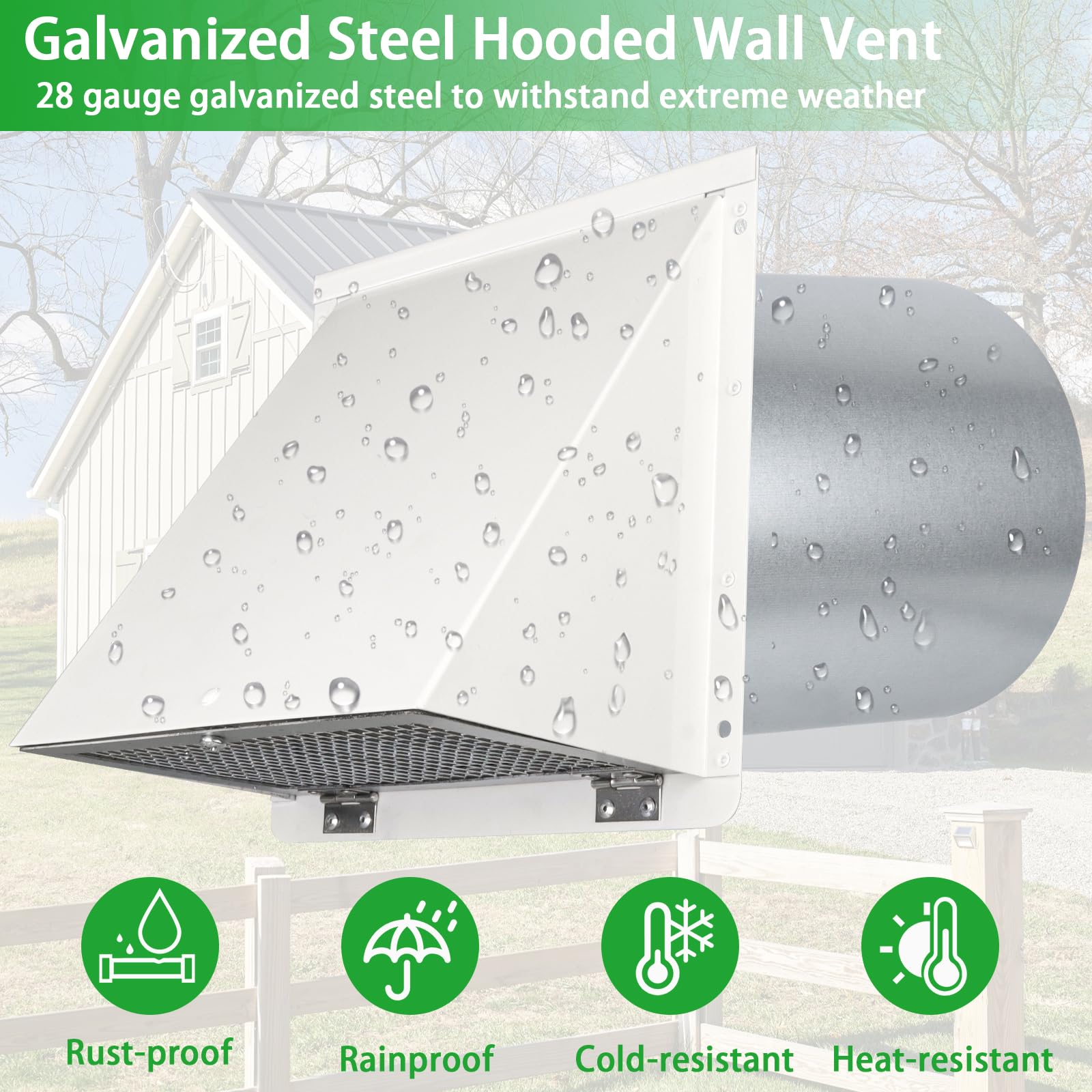 JYINCPED wall vent cap with pre-drilled holes for quick installation.