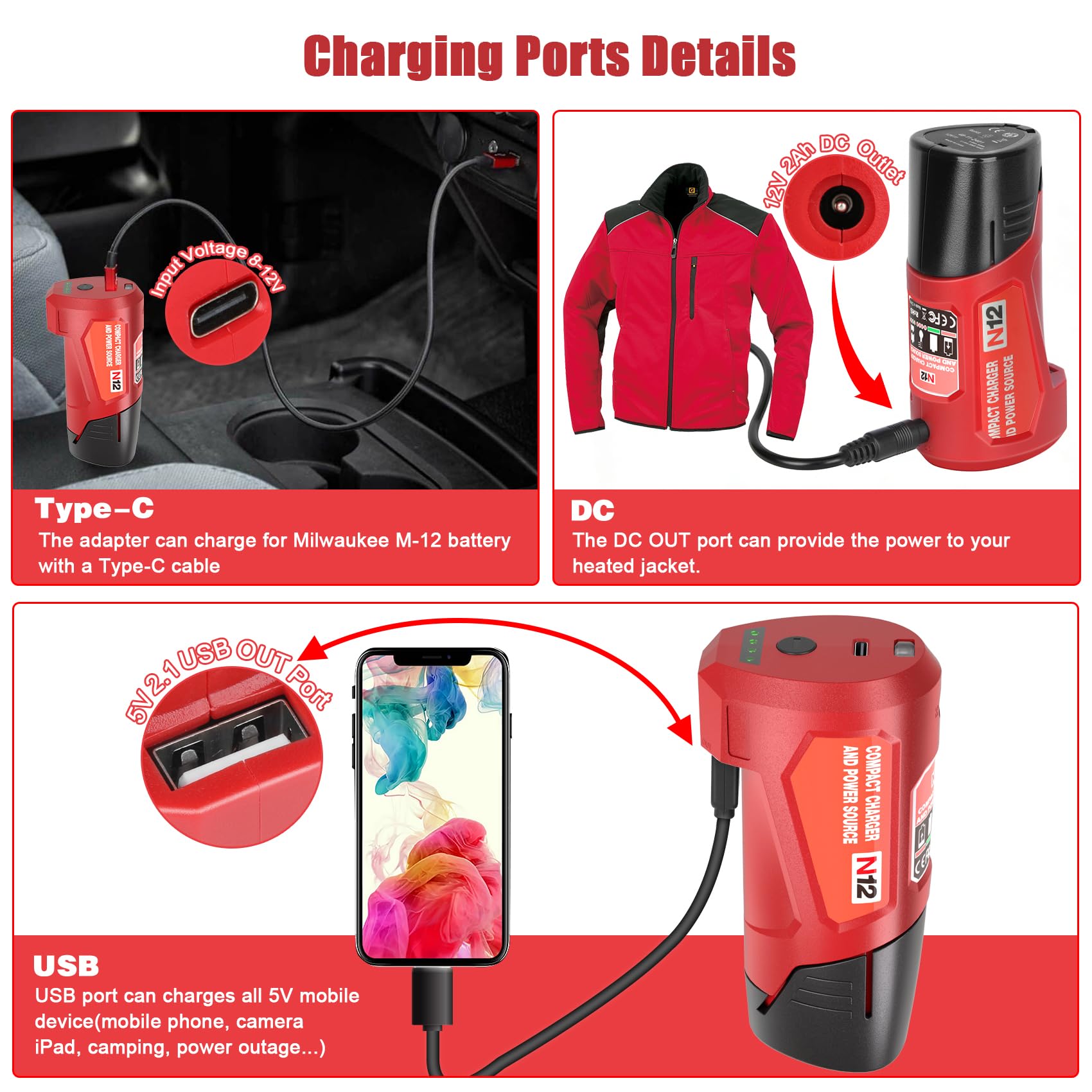 JYJZPB Milwaukee 12V battery charger replacement for seamless field charging.