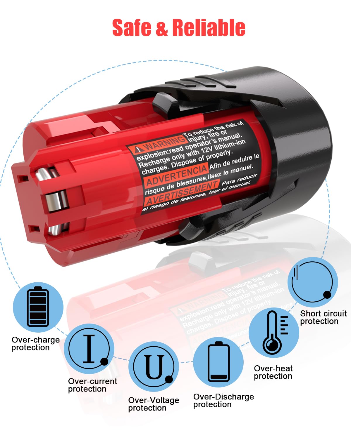 JYJZPB Milwaukee M12 battery cell layout reveals sturdy construction.