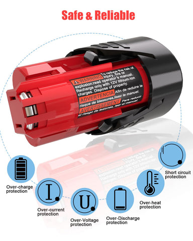 JYJZPB Milwaukee M12 battery cell layout reveals sturdy construction.