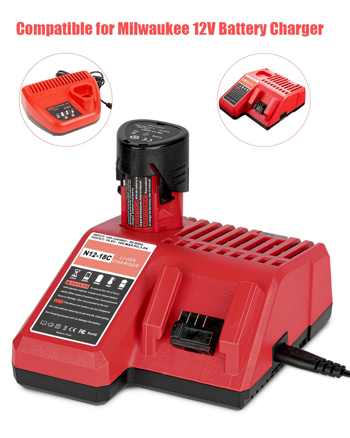 JYJZPB Milwaukee M12 battery in heated jacket use scenario.