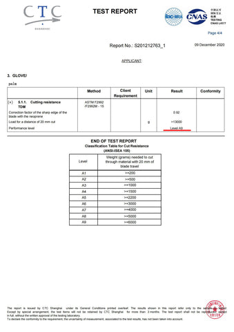JZD anti-cutting gloves red, dishwasher-safe for easy cleaning after use.