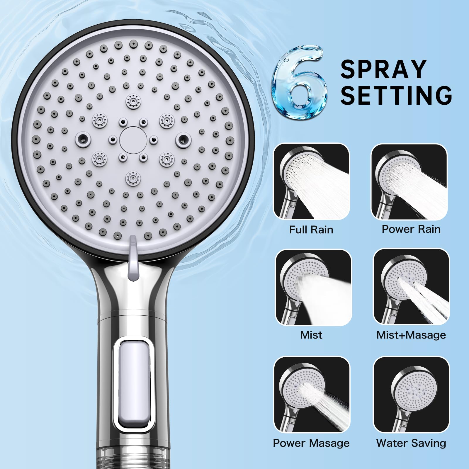 JZRYCU six-spray modes provide versatile cleansing options for daily use.