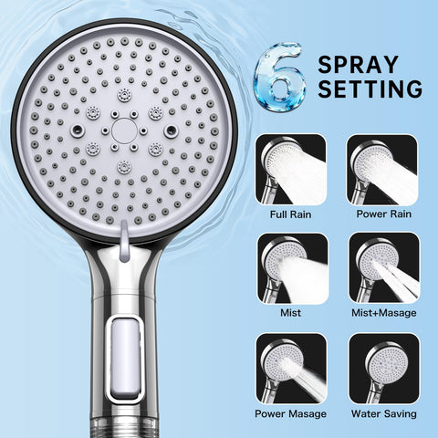 JZRYCU six-spray modes provide versatile cleansing options for daily use.