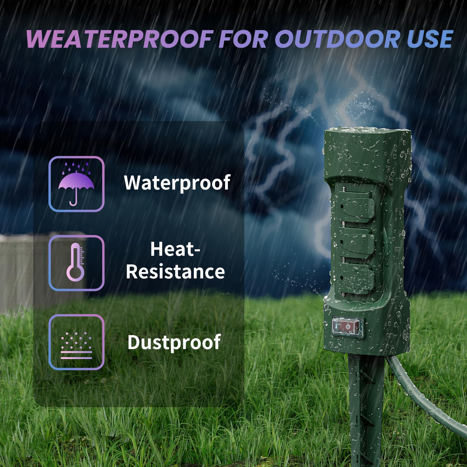 Weatherproof flip covers protect outlets from rain and moisture