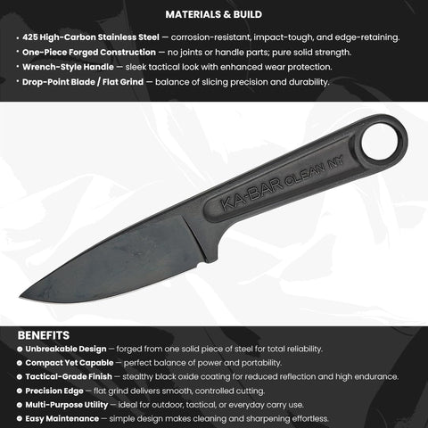 KA-BAR Blackout Wrench Knife showcasing unique forged pattern adds character on the toolkit.