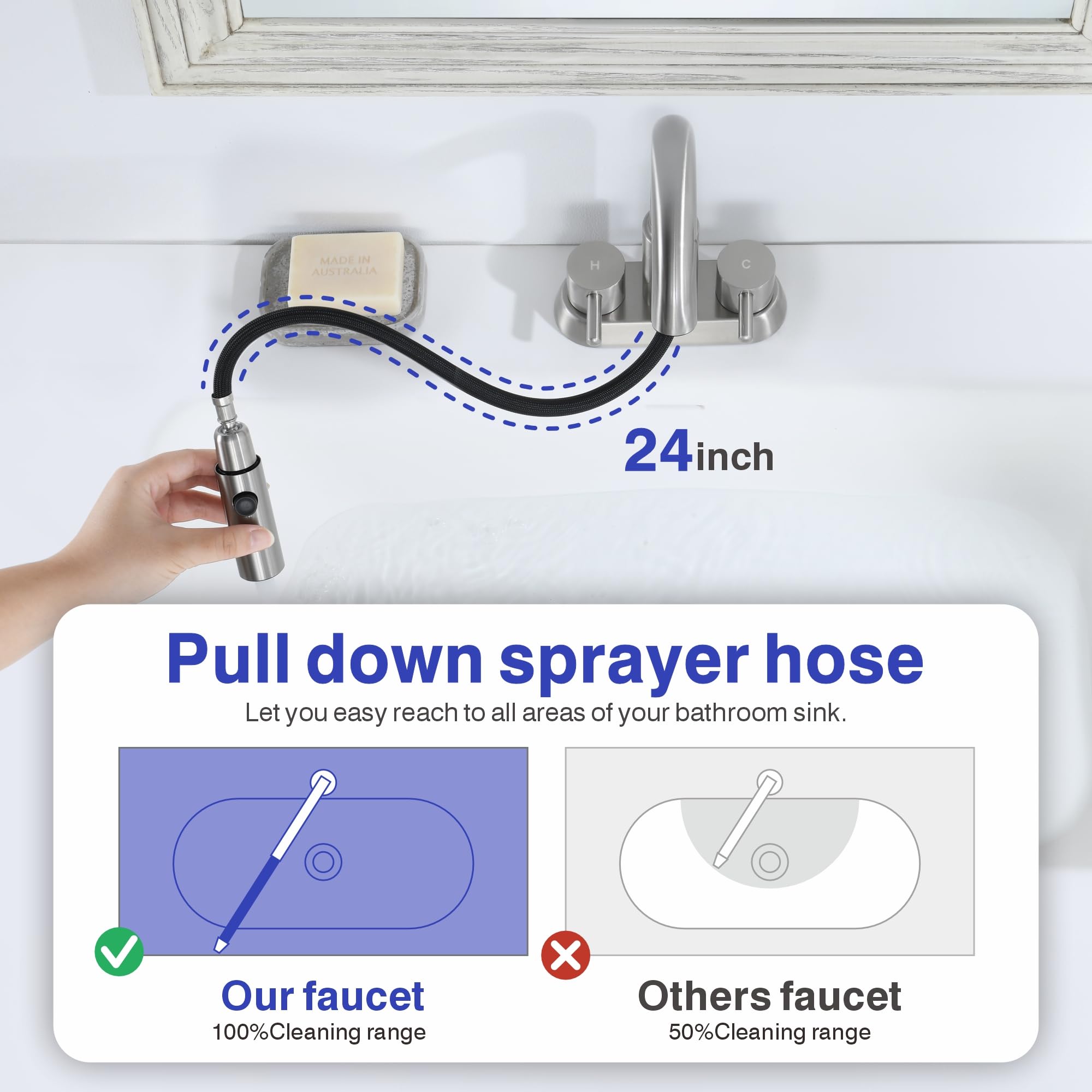 Kablle two-handle operation provides precise temperature and flow control.