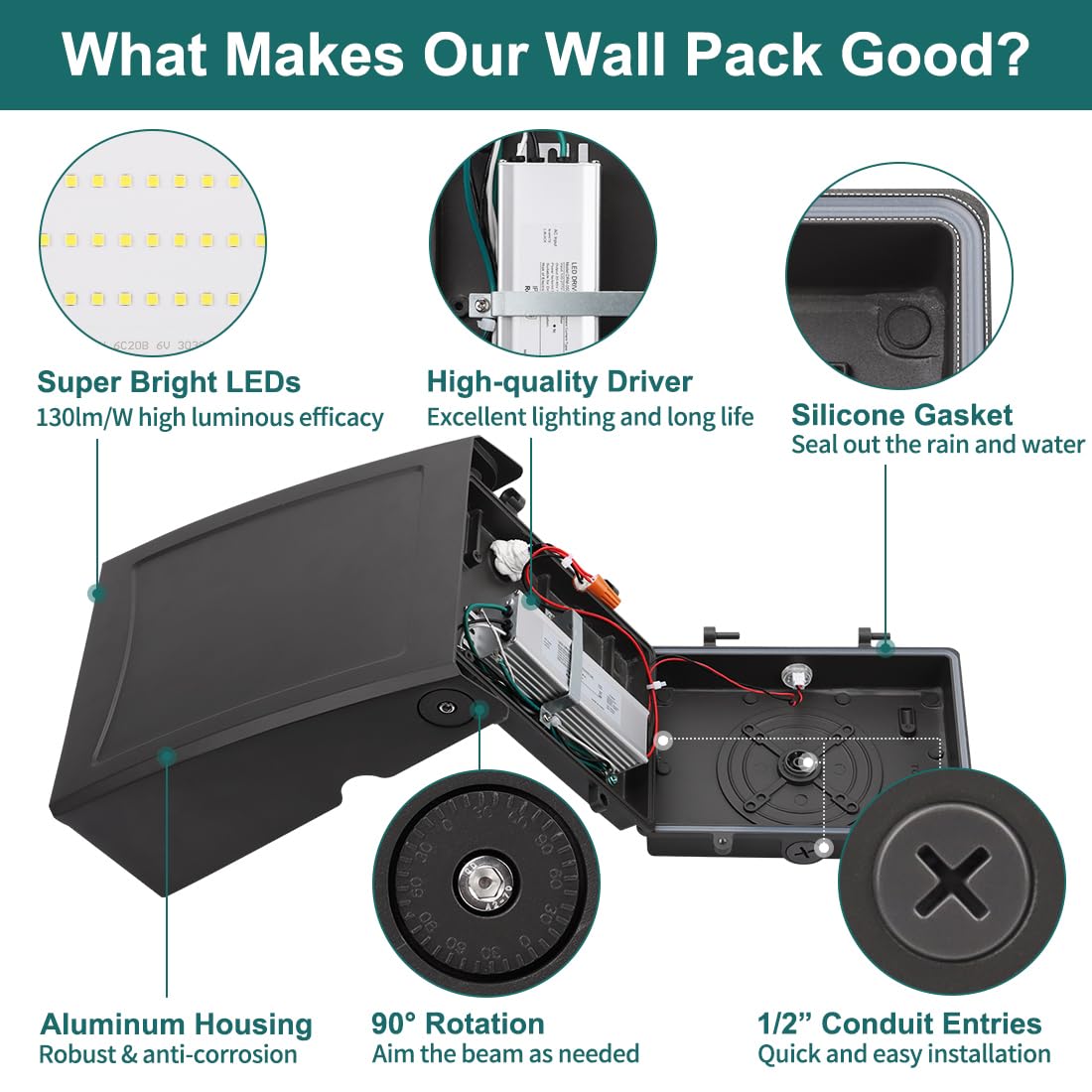 Kadision IP65 outdoor light built to withstand rain and dust in harsh conditions.