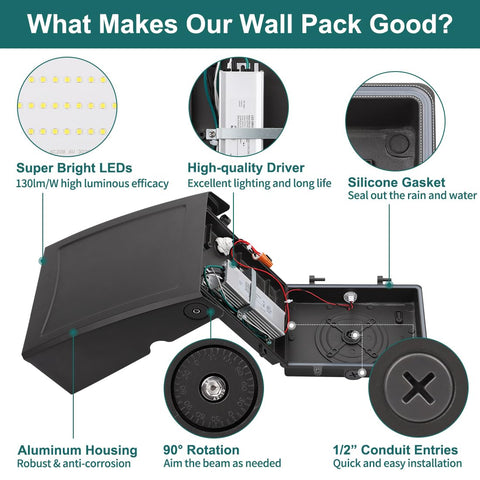 Kadision IP65 outdoor light built to withstand rain and dust in harsh conditions.