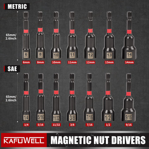 KAFUWELL socket adapters enabling versatile drive configurations