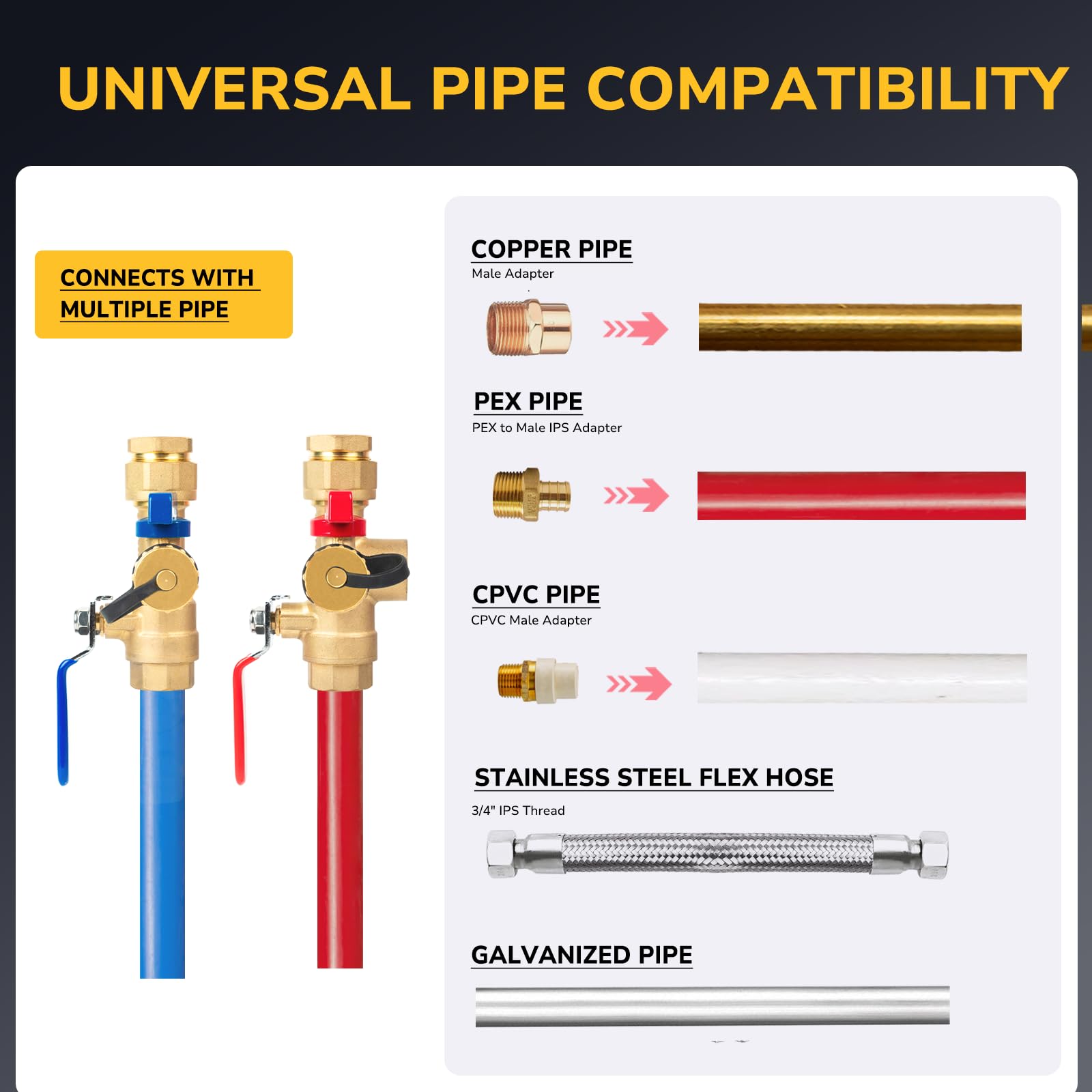 KAINGA color-coded handles provide clear line identification