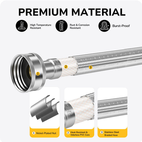 KAINGA nickel-plated nut with gasket ensures leak tightness