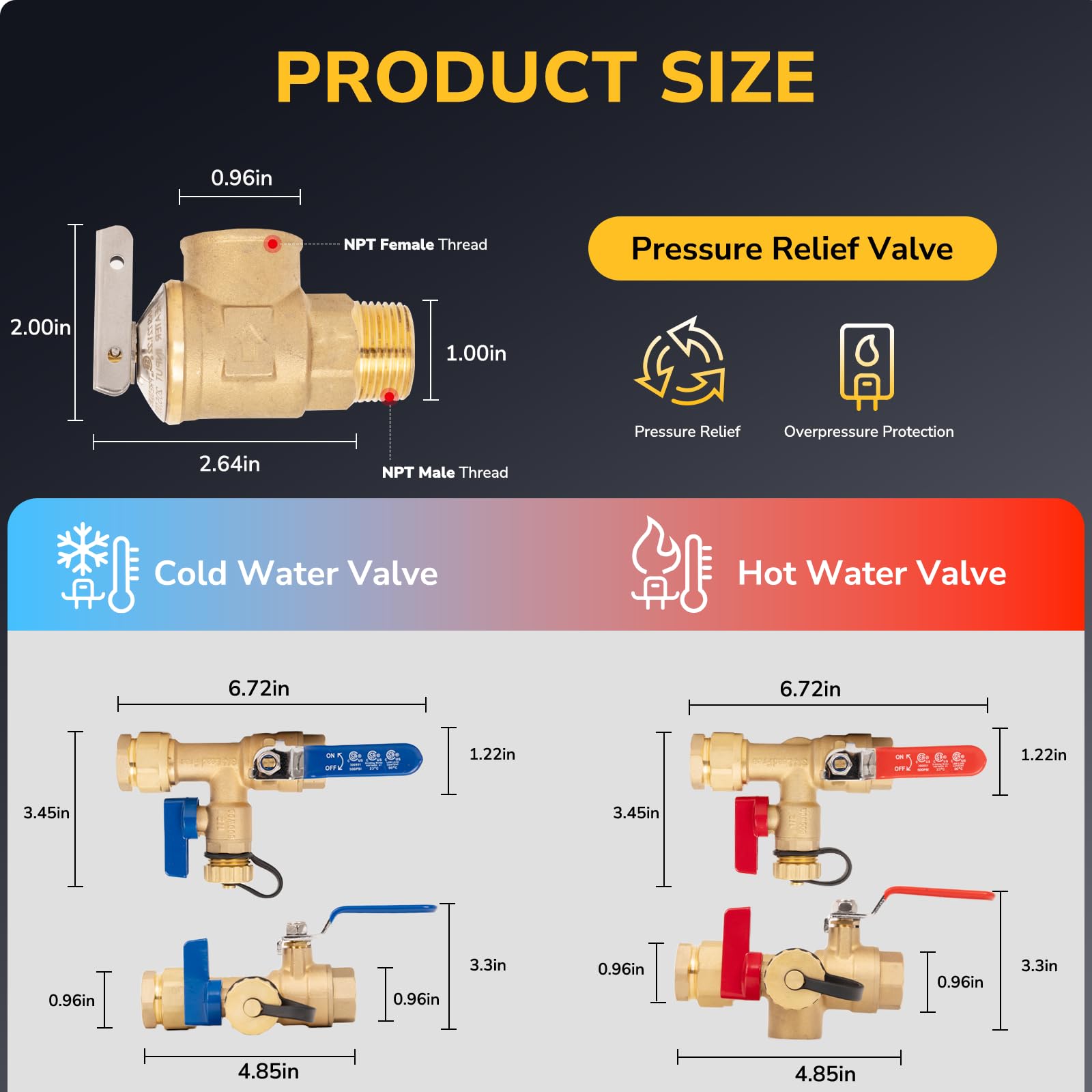 KAINGA pressure relief valve enhances overpressure protection in tankless systems