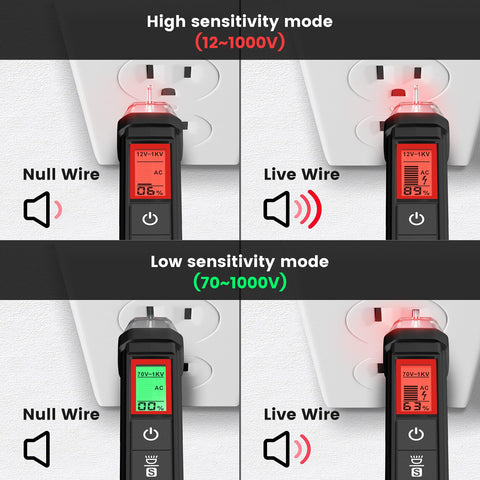 KAIWEETS NCV probe detects live voltage near outlets and strips