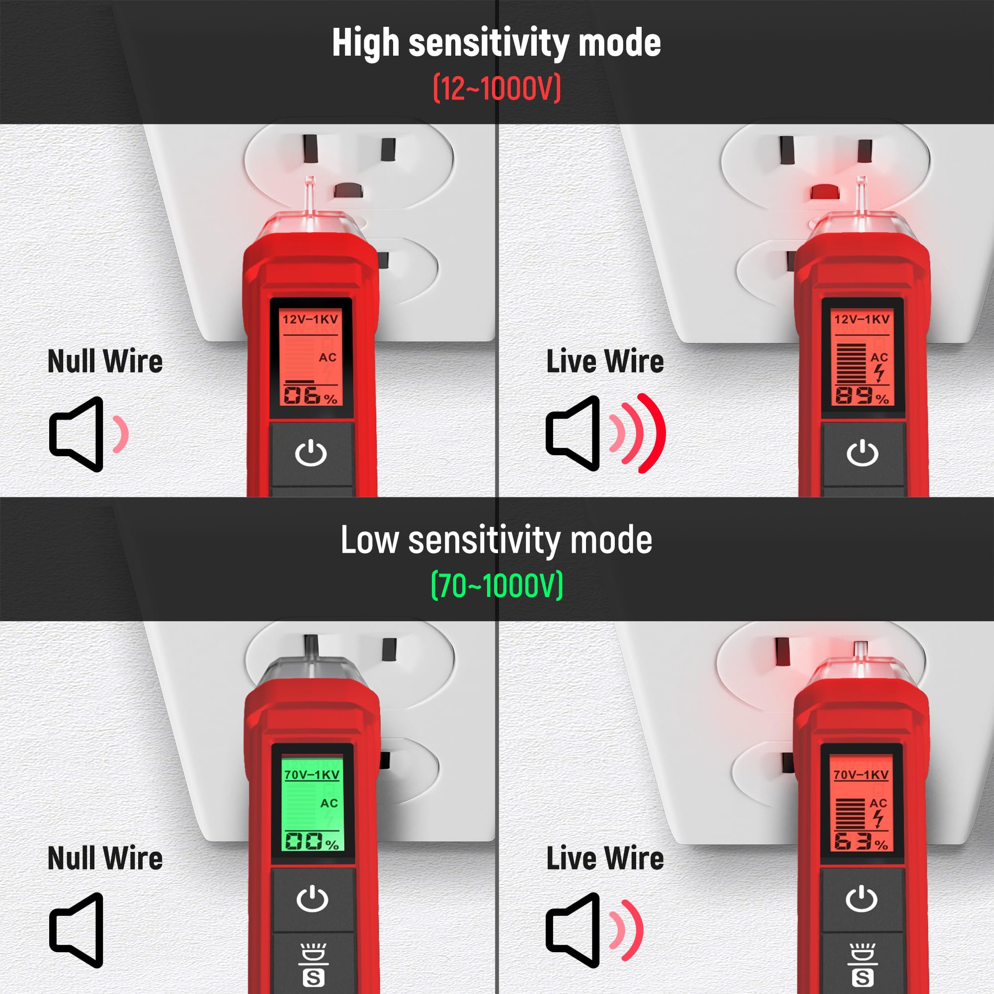 Kaiweets voltage display graph highlighting live voltage on screen