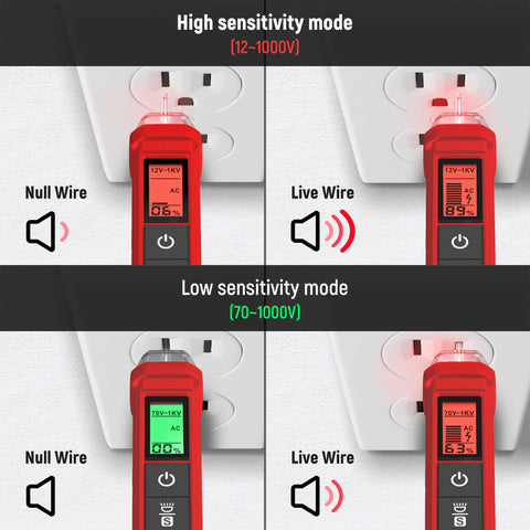Kaiweets voltage display graph highlighting live voltage on screen