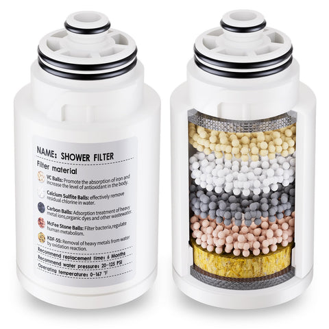 Kaiying 2-pack KDF shower filter replacement improves water quality