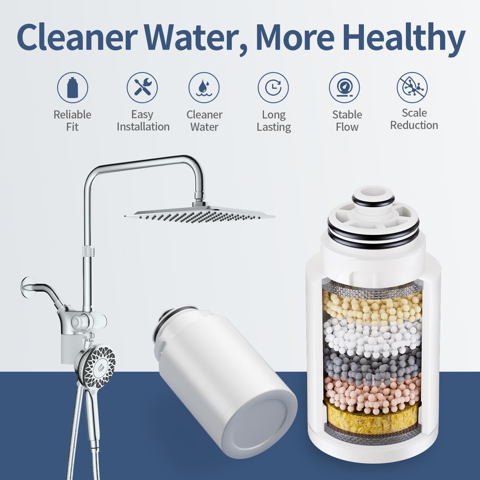 Kaiying multi-stage filtration system with filtration layers